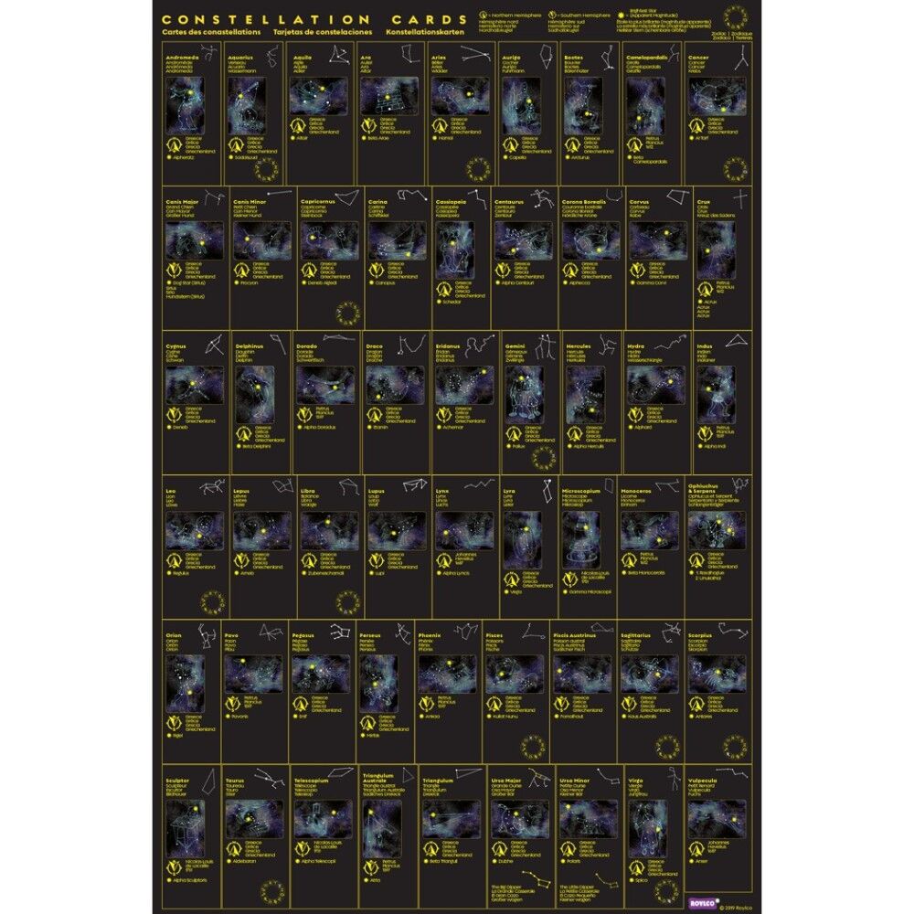 Constellation Cards- 54pcs & Poster
