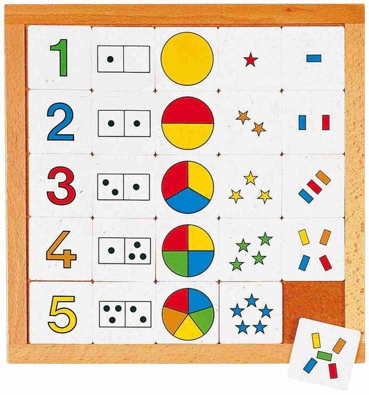 Counting Diagram 1 - 5