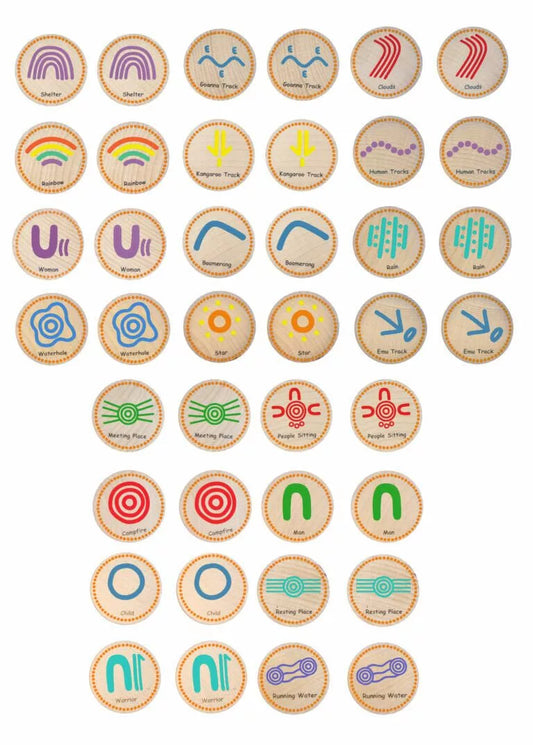 Freckled Frog- Indigenous Symbols Matching Pairs