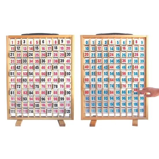 Flip Array 0-120 Board