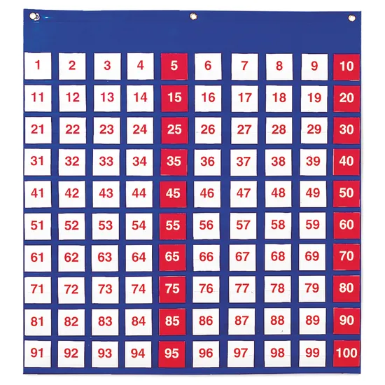 Hundreds Vinyl Chart & Cards