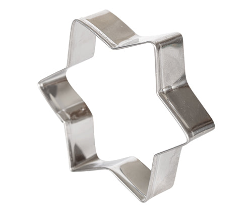 Budget Metal Cutters 15s