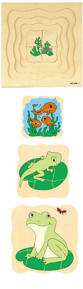 Multilayer Puzzles - Grow Up - Frog