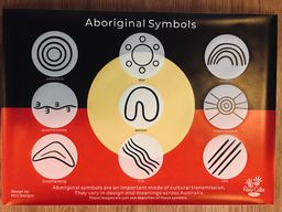 Aboriginal Signs-Symbols