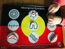 Aboriginal Signs-Symbols