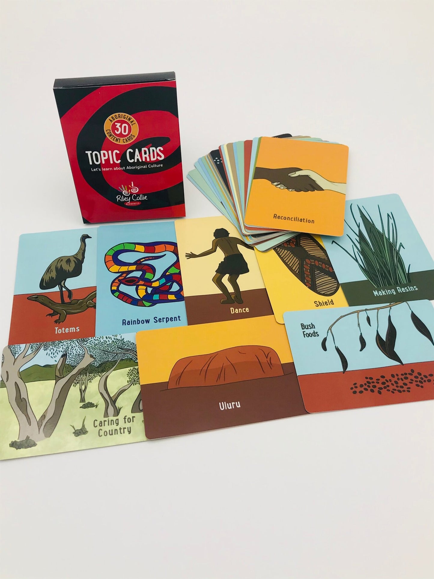 Aboriginal Topic Cards