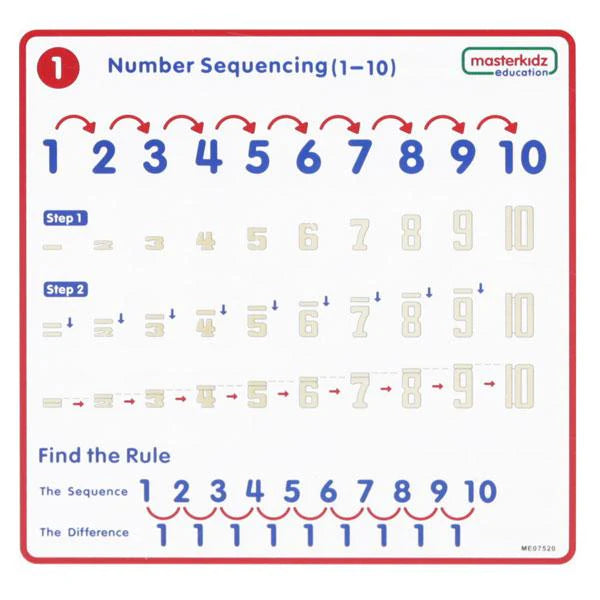 Masterkidz-Giant Soft Numbers Learning Block Set