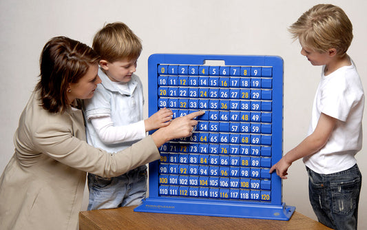 Turn & Learn 0-120 Number Board