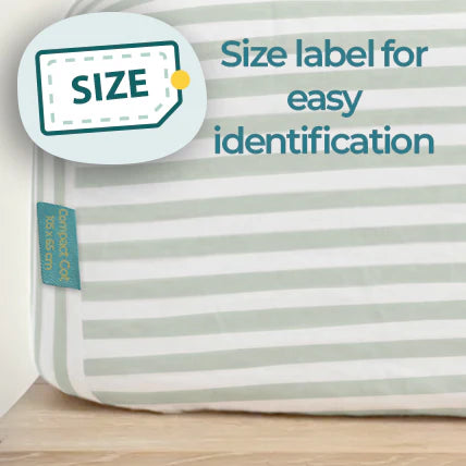 Imagine That Sage Stripe Mini Cot Fitted Sheet Set( Due 30-07-2026)