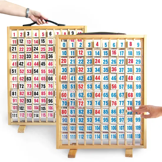 Flip Array 0-120 Board