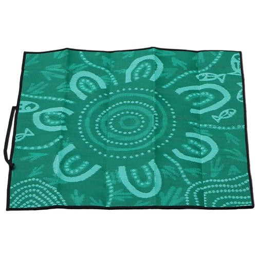 Outdoor Marquee Mats – 1.8m x 1.8m – Set of 4
