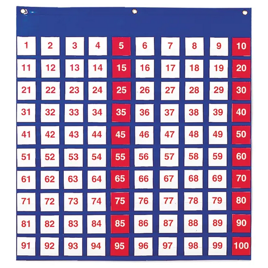 Hundreds Vinyl Chart & Cards